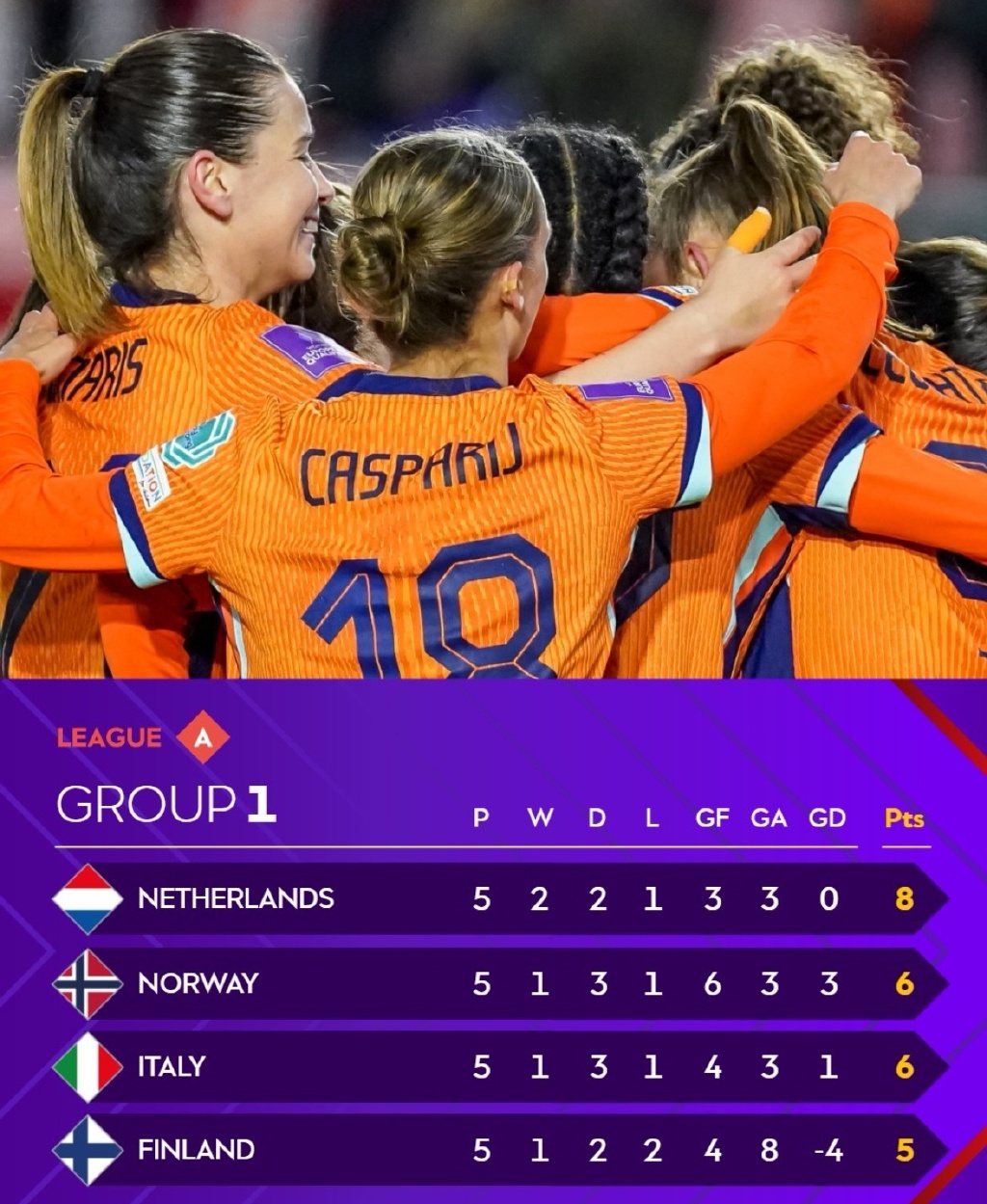 爱体育-欧预赛:双方对抗激烈,胜负难辨