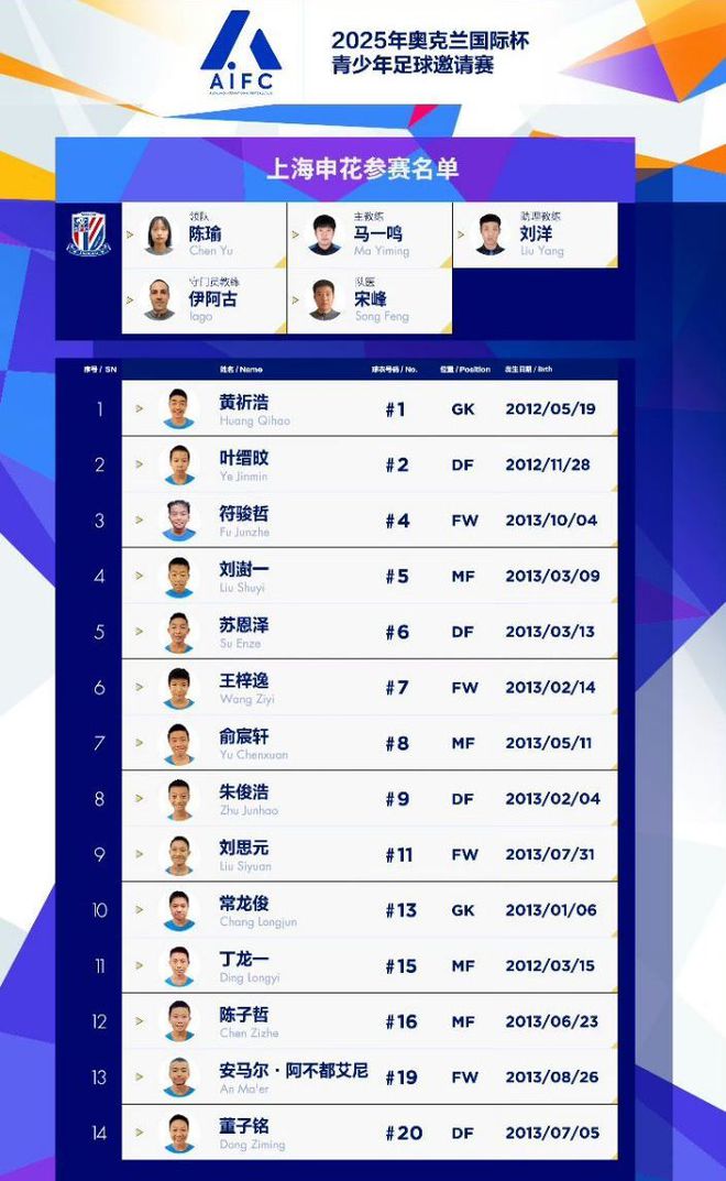 热门球队展示实力:国内职业足球又一轮争霸 热门球队展示实力:国内职业足球又一轮争霸