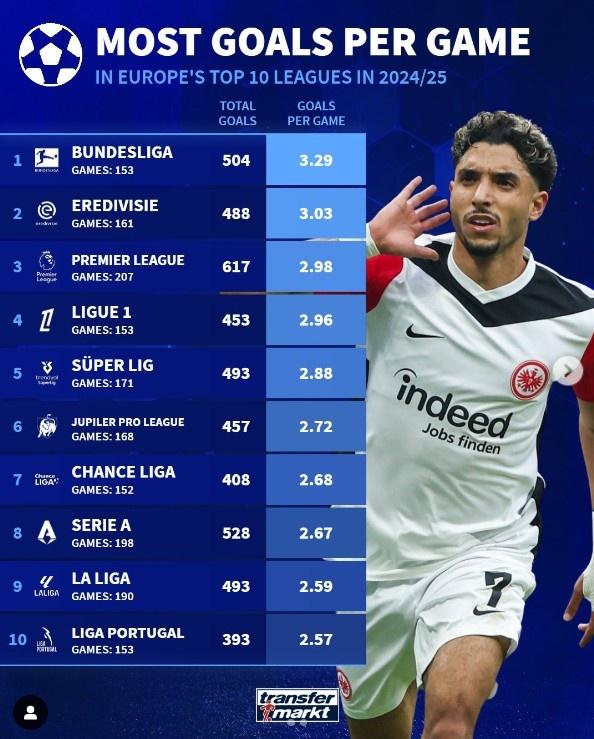 爱体育官方网站-德国豪取六连胜!稳坐欧预赛榜首!