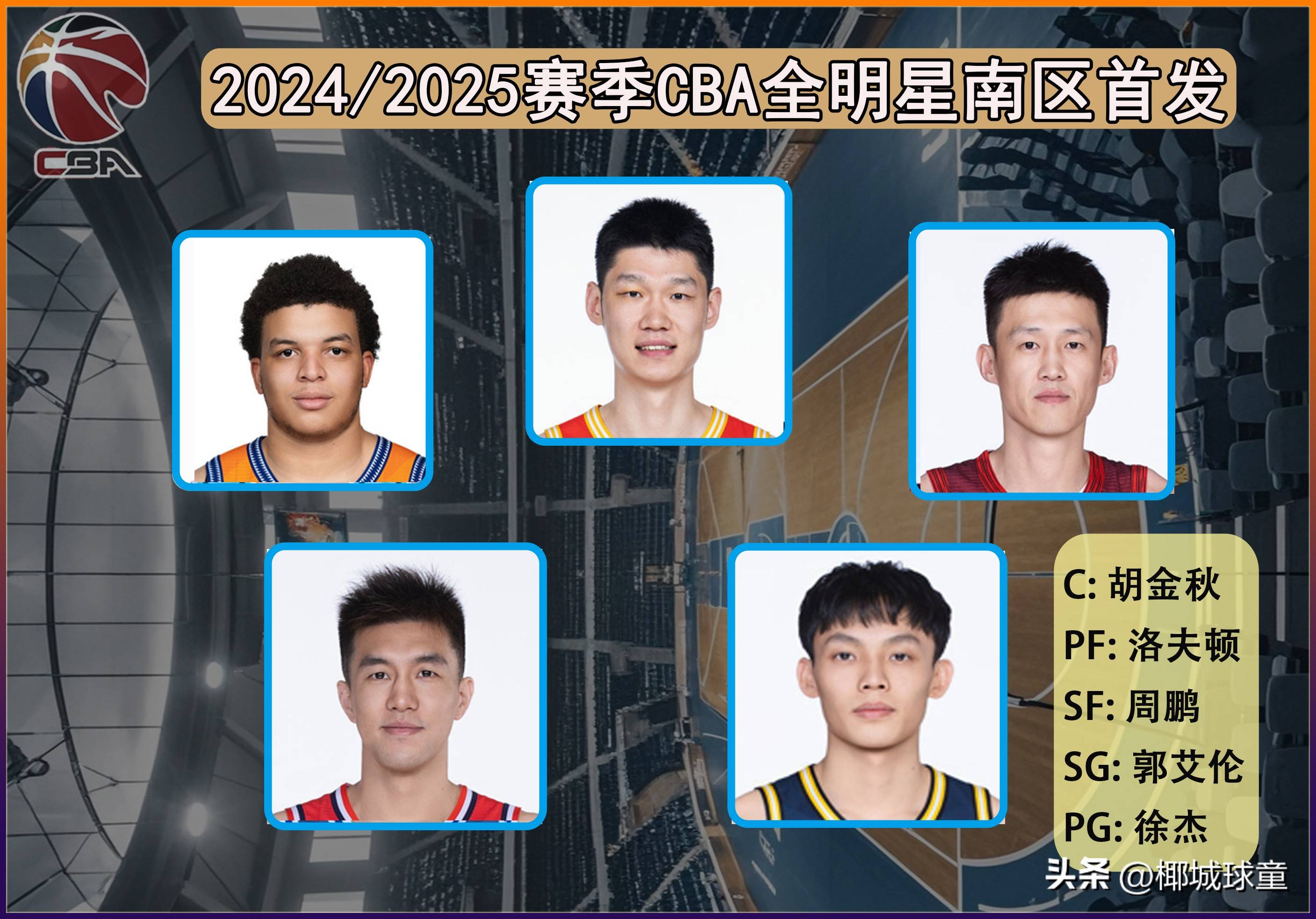 爱体育-全明星赛即将开战:顶尖球员齐聚