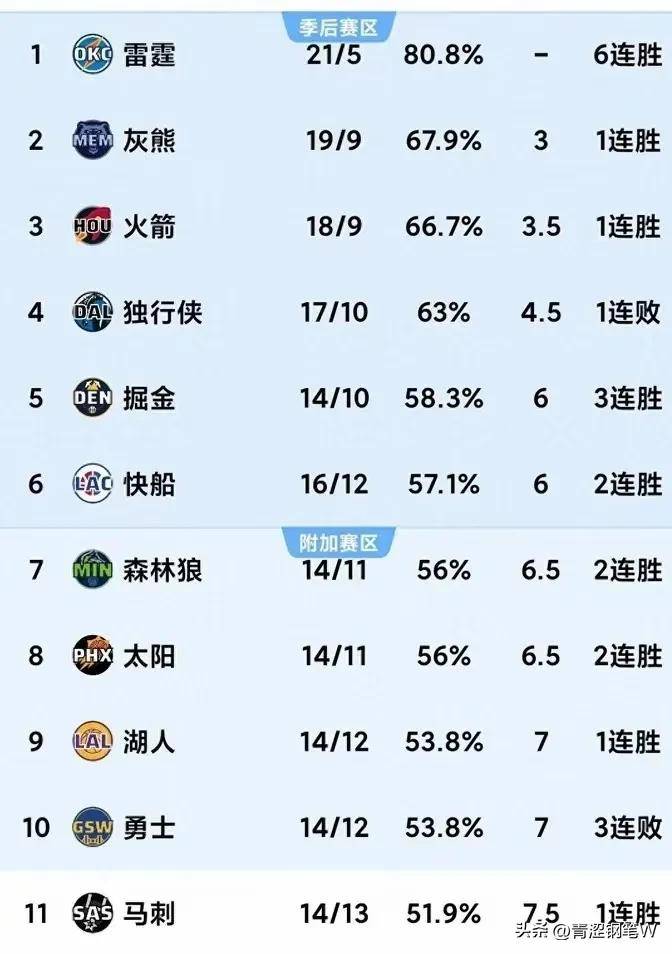 爱体育官方网站-赛场上的激烈竞争,球队实力尽显