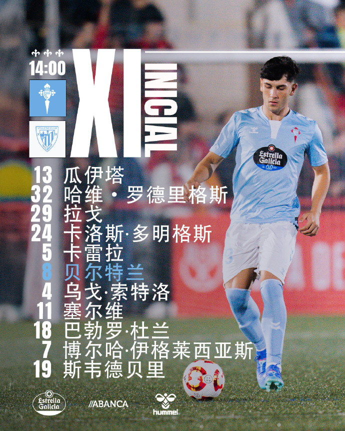 塞尔塔维戈主帅赞扬球队表现,虽然被科尔多瓦逼平 塞尔塔维戈主帅赞扬球队表现,虽然被科尔多瓦逼平