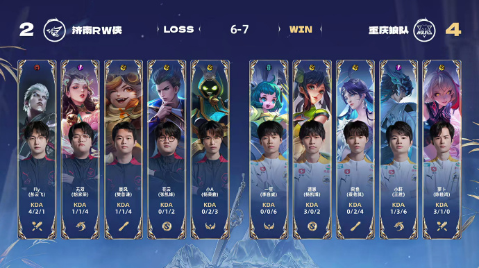 狼队取得胜利,排名上升至前十 狼队取得胜利,排名上升至前十