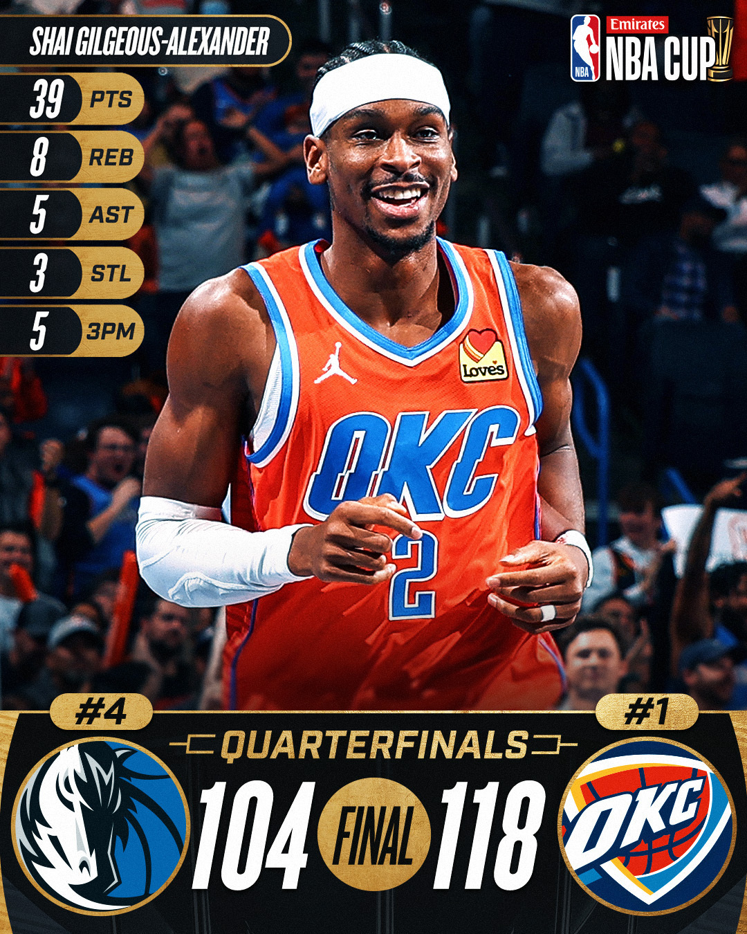 雷霆球员个人荣誉提升,球队成绩有所起伏 雷霆球员个人荣誉提升,球队成绩有所起伏