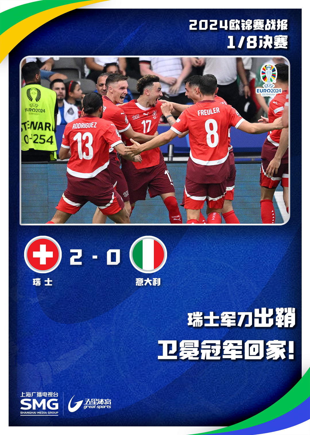 瑞士0-2负于意大利,欧洲联赛现代化改革 瑞士0-2负于意大利,欧洲联赛现代化改革