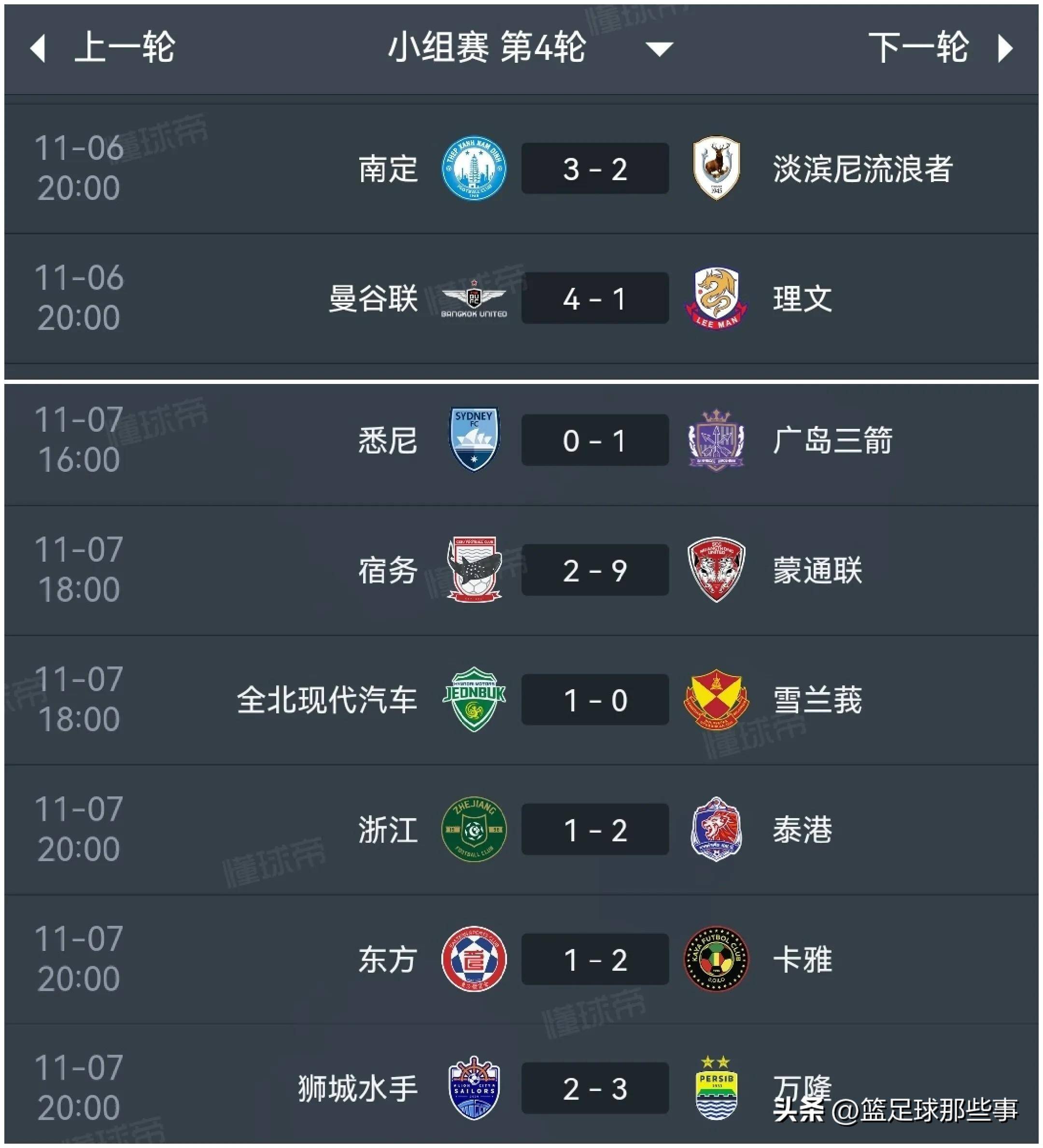 广岛三箭惨遭淘汰,亚冠梦想破灭 广岛三箭惨遭淘汰,亚冠梦想破灭