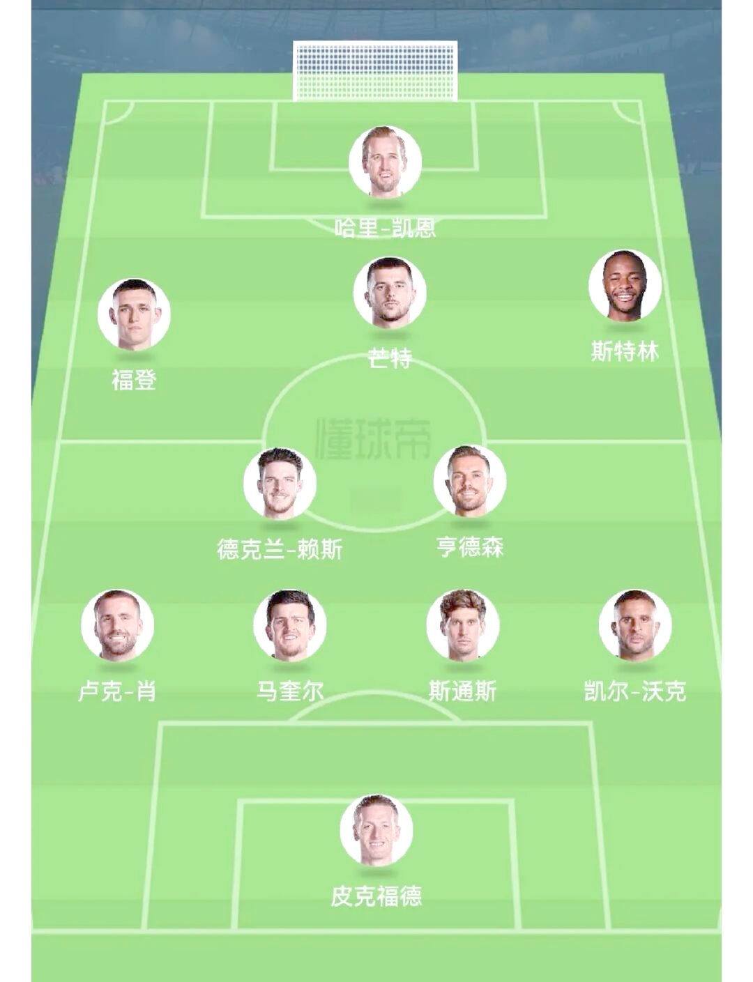 英格兰国家队领先晋级欧洲杯十六强最佳战绩