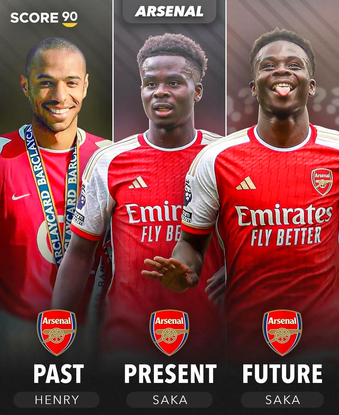 阿森纳青训梯队崭露头角,新生代崛起 阿森纳青训梯队崭露头角,新生代崛起