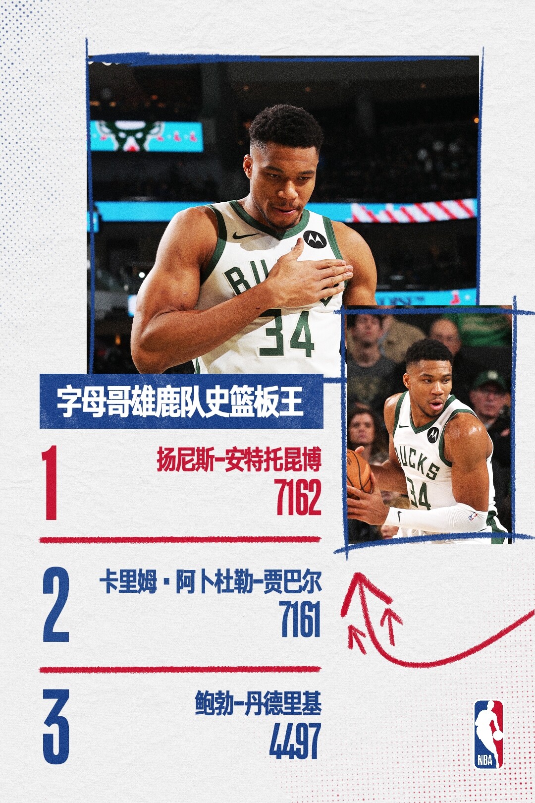 爱体育官方网站-雄鹿主场连胜,实力得到验证