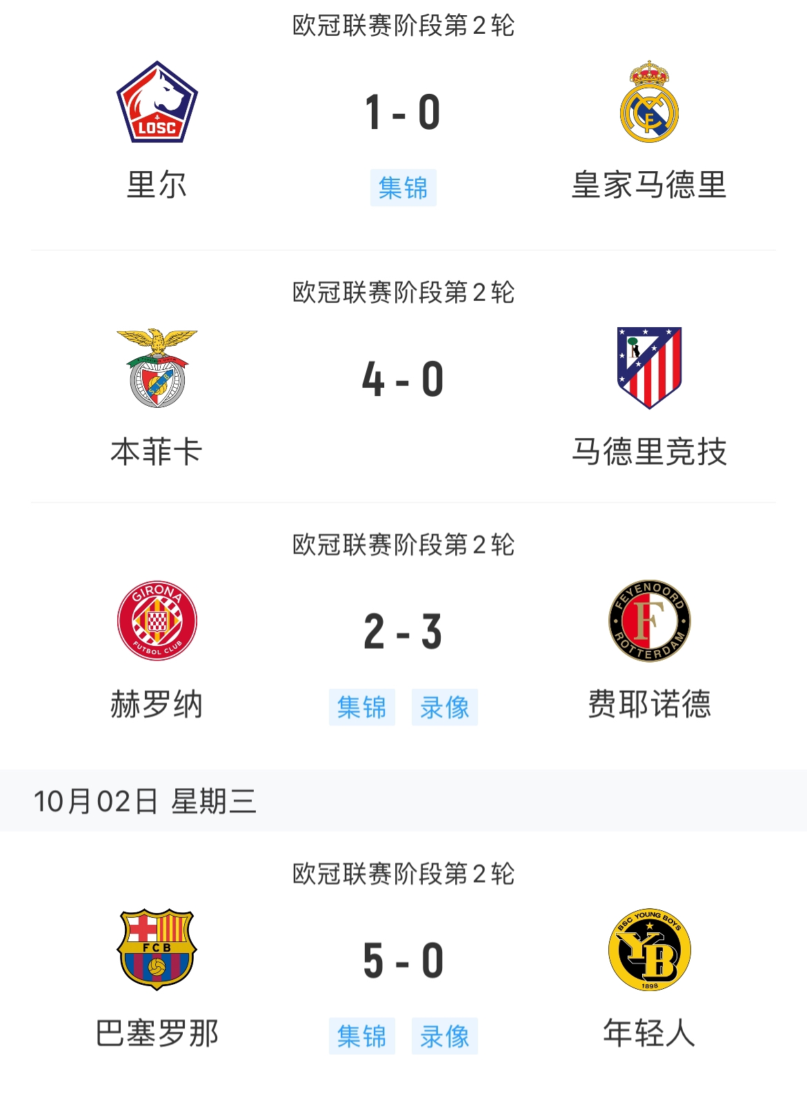 马德里竞技惨败，欧冠前景堪忧