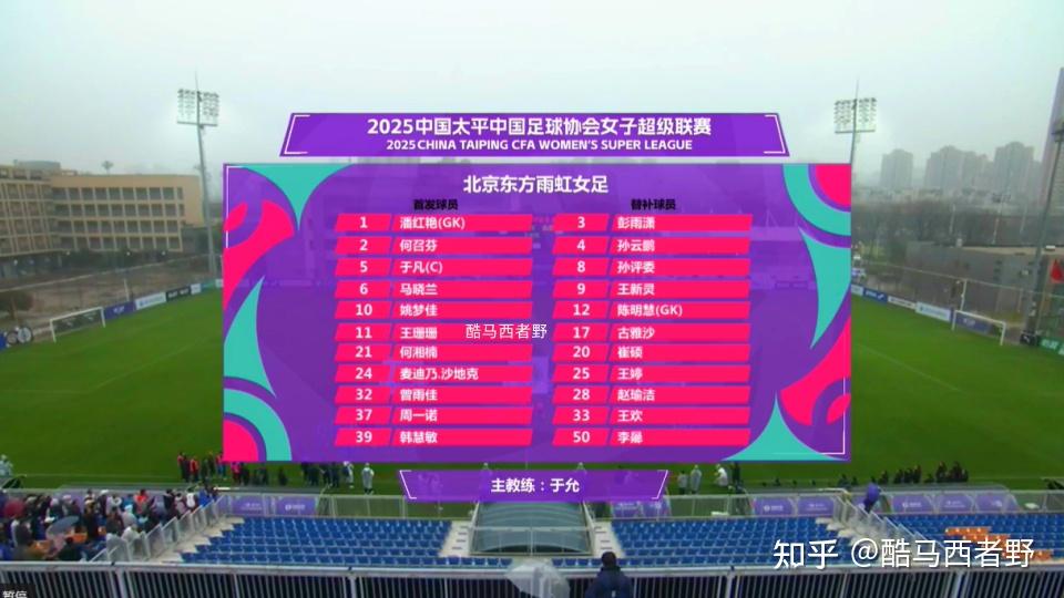 豪门对阵:女足强队角逐联赛冠军 豪门对阵:女足强队角逐联赛冠军