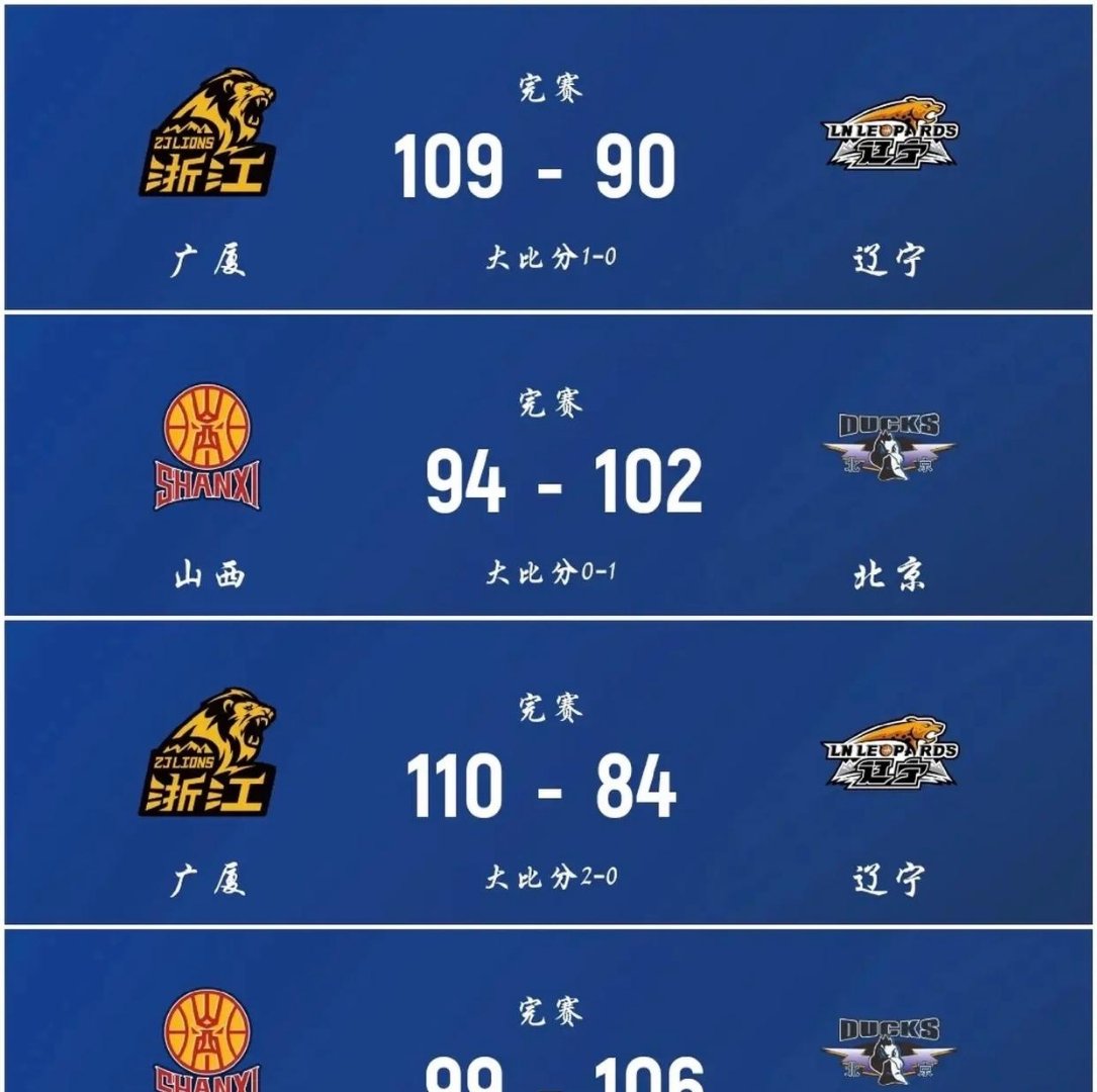 中国篮球精英争夺年度MVP头衔