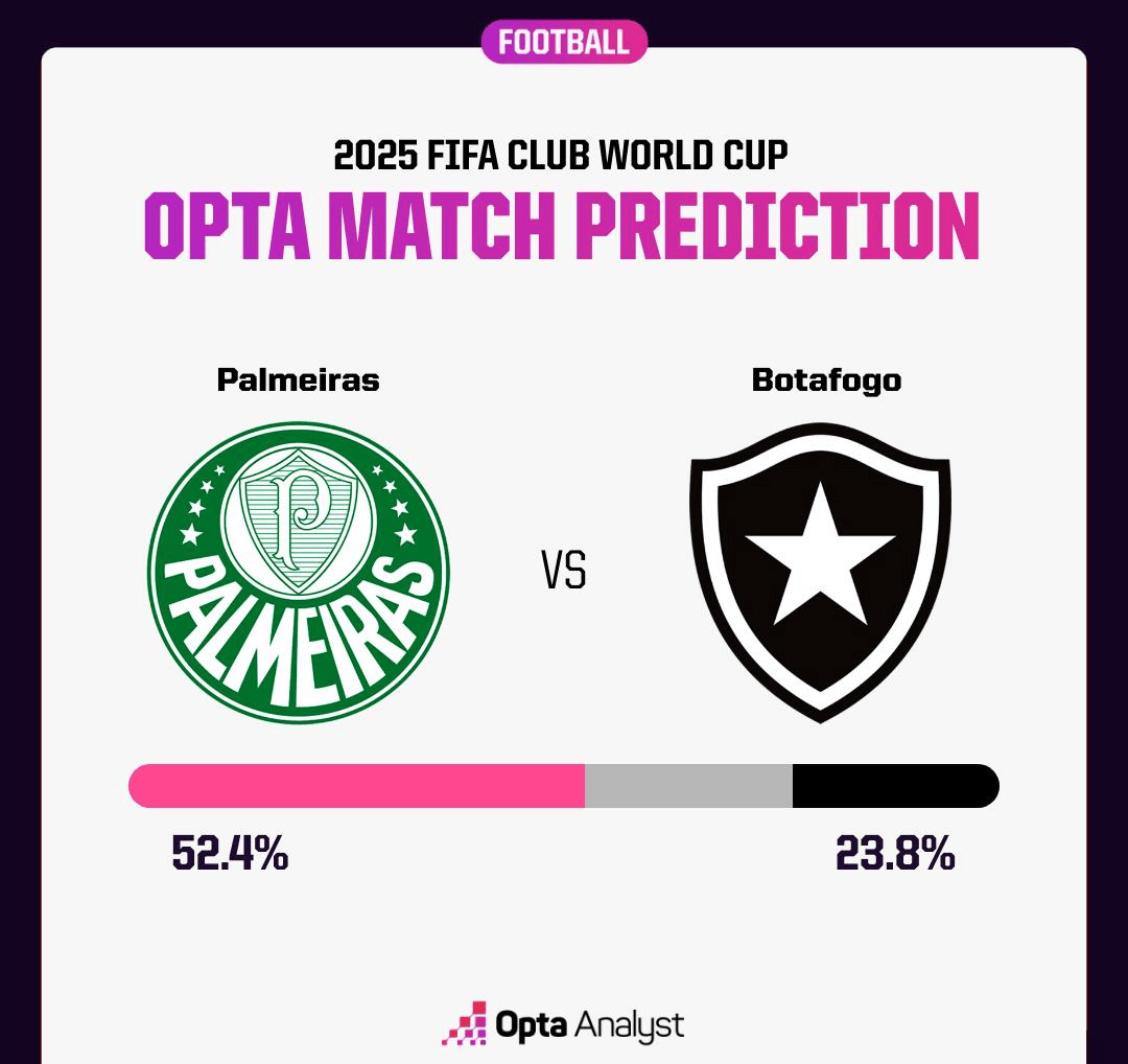 竞赛重要局面即将展开,球员备战意志坚决 竞赛重要局面即将展开,球员备战意志坚决