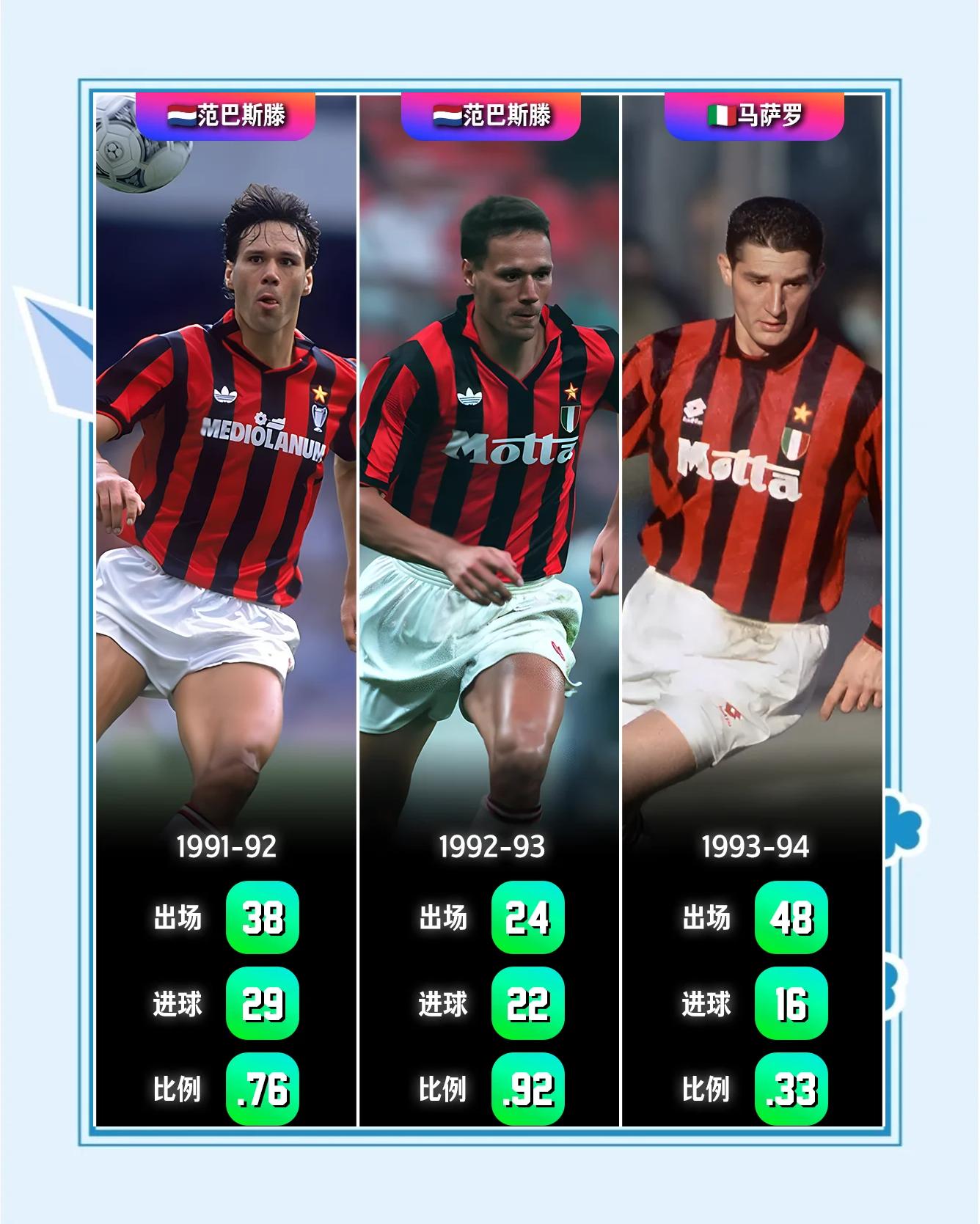 意甲老牌球队AC米兰锋线签约南非前锋,实力大增 意甲老牌球队AC米兰锋线签约南非前锋,实力大增