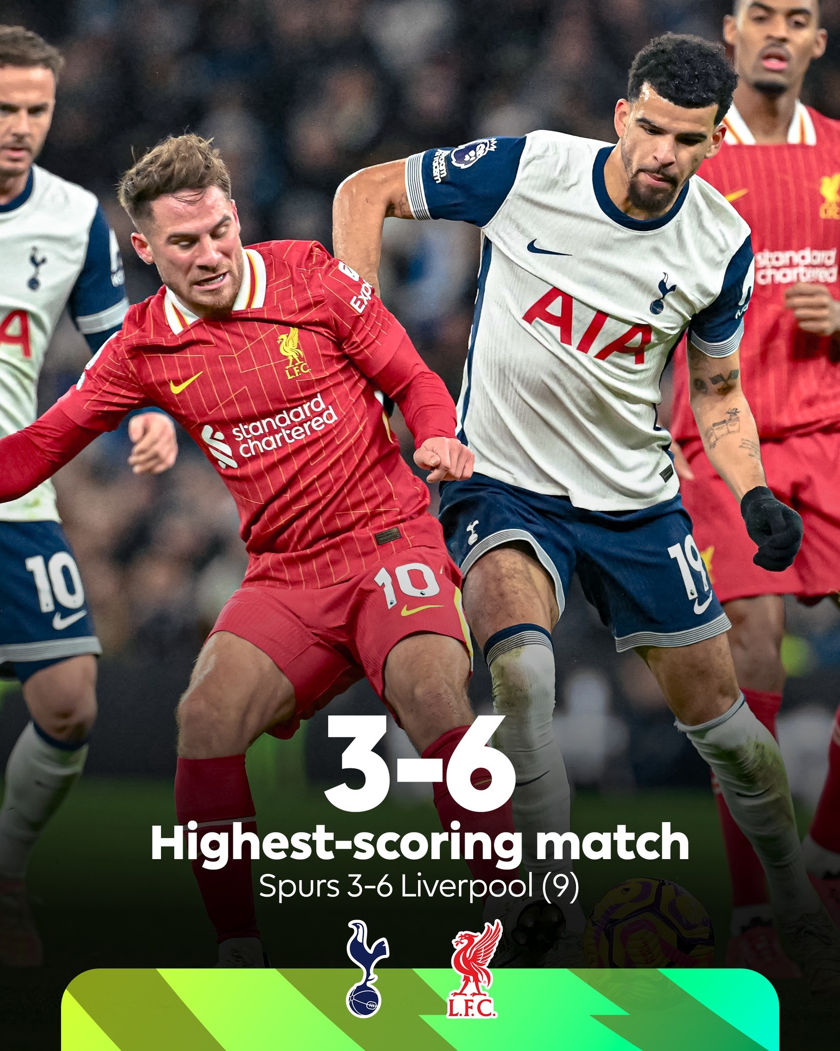 利物浦vs阿森纳,谁将笑到最后? 利物浦vs阿森纳,谁将笑到最后?