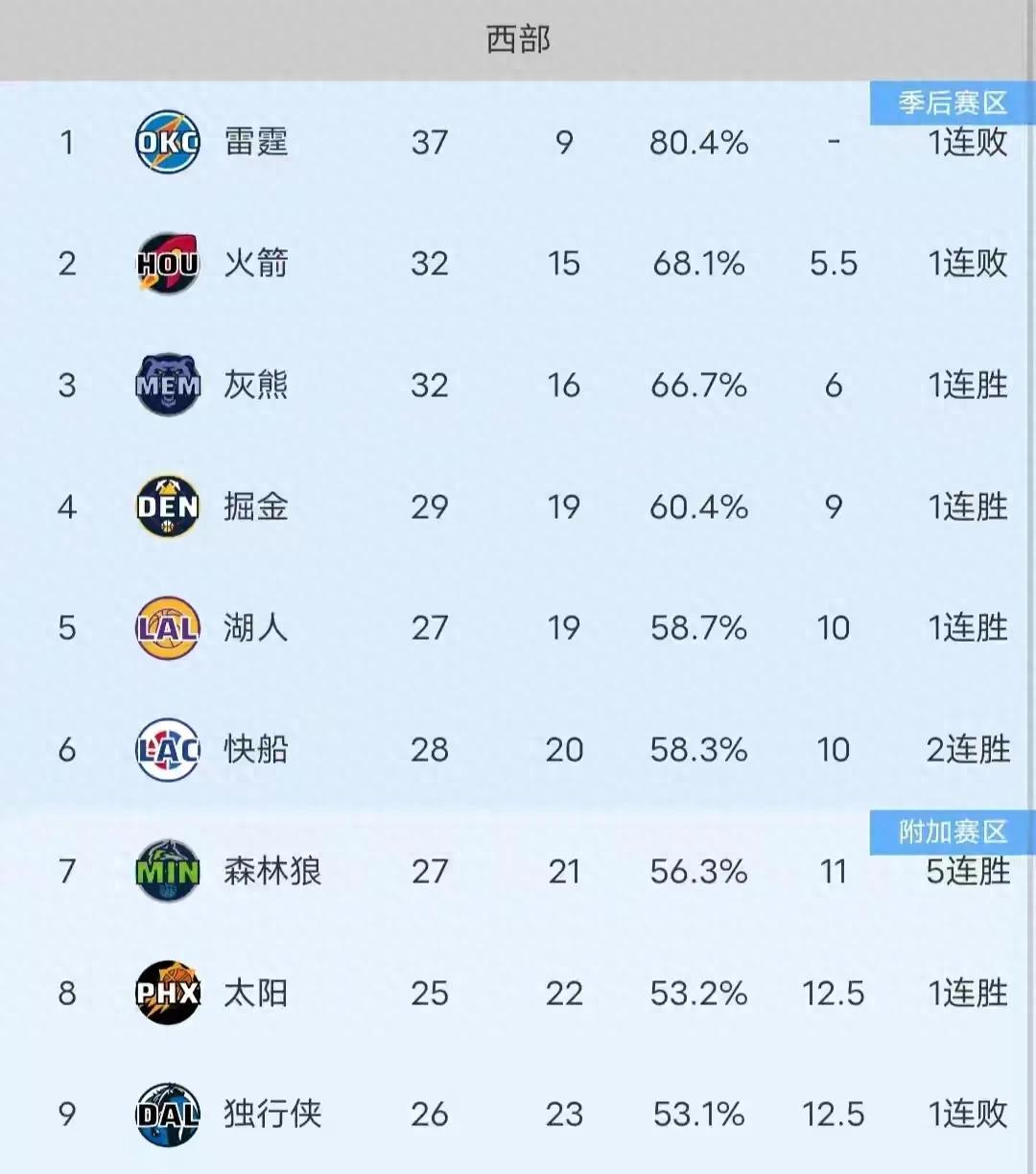 爱体育官方网站-凡尔赛俱乐部在周末比赛中大胜对手