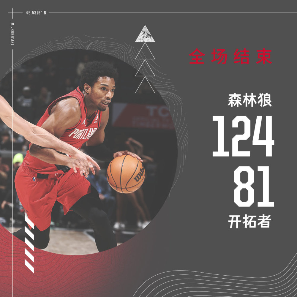 开拓者客场击败森林狼,实现两连胜 开拓者客场击败森林狼,实现两连胜