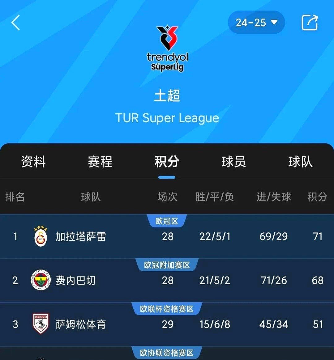 爱体育官网-霍芬海姆客场告捷,暂居积分榜前列