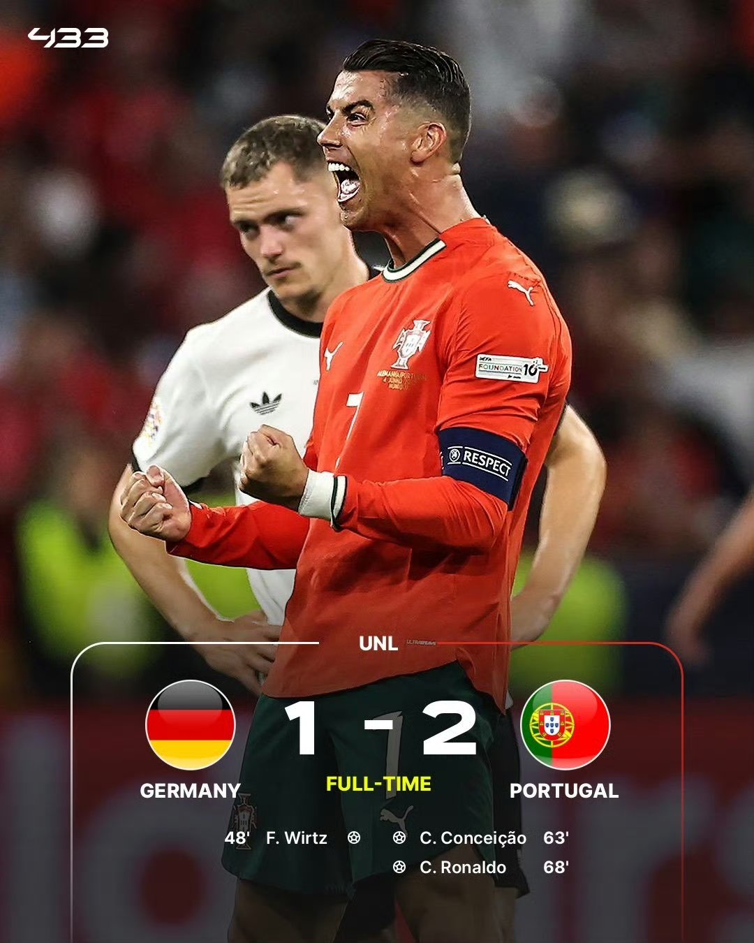 葡萄牙强势晋级欧国联半决赛,再启征程 葡萄牙强势晋级欧国联半决赛,再启征程