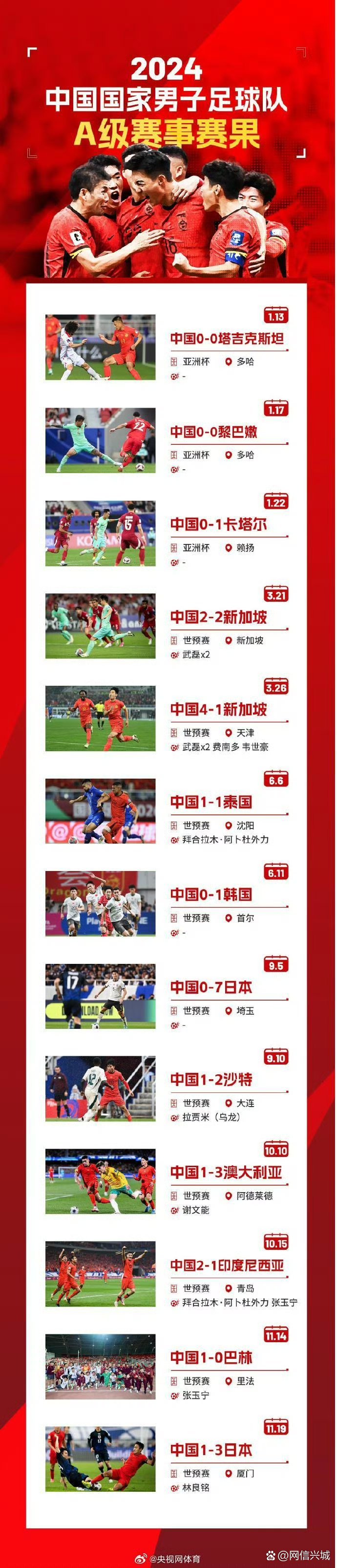 国内足球赞助商力量,助力联赛发展 国内足球赞助商力量,助力联赛发展