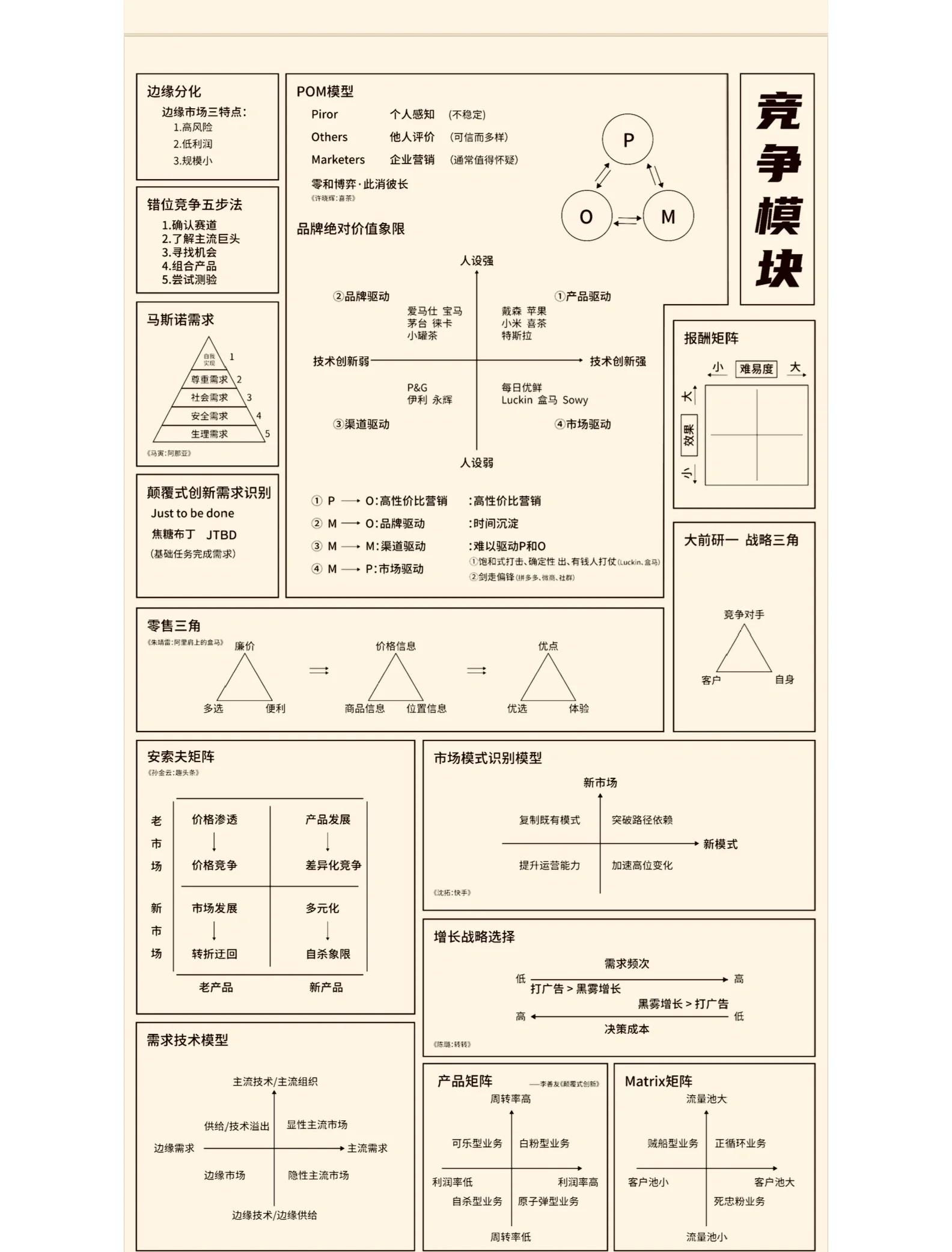 随着比赛进行,双方规划出不同的策略! 随着比赛进行,双方规划出不同的策略!