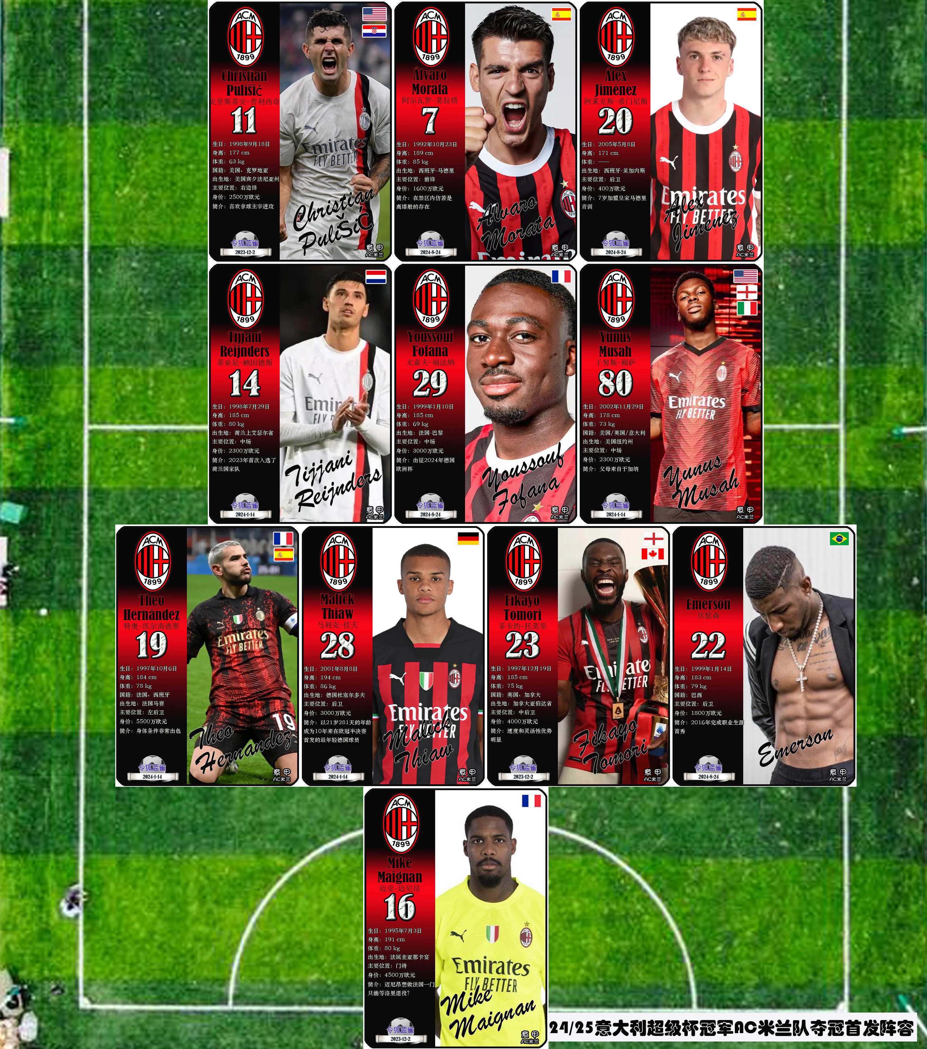 意甲足球联赛战况紧张,球队实力对比 意甲足球联赛战况紧张,球队实力对比