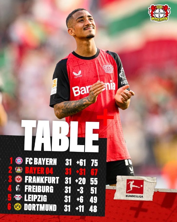 爱体育官网-勒沃库森队员努力拼搏,获得宝贵胜利