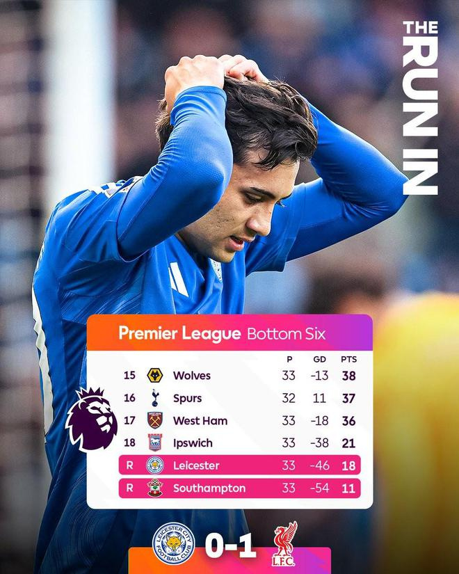 爱体育官方网站-莱斯特城凭实力获胜,奠定领先地位