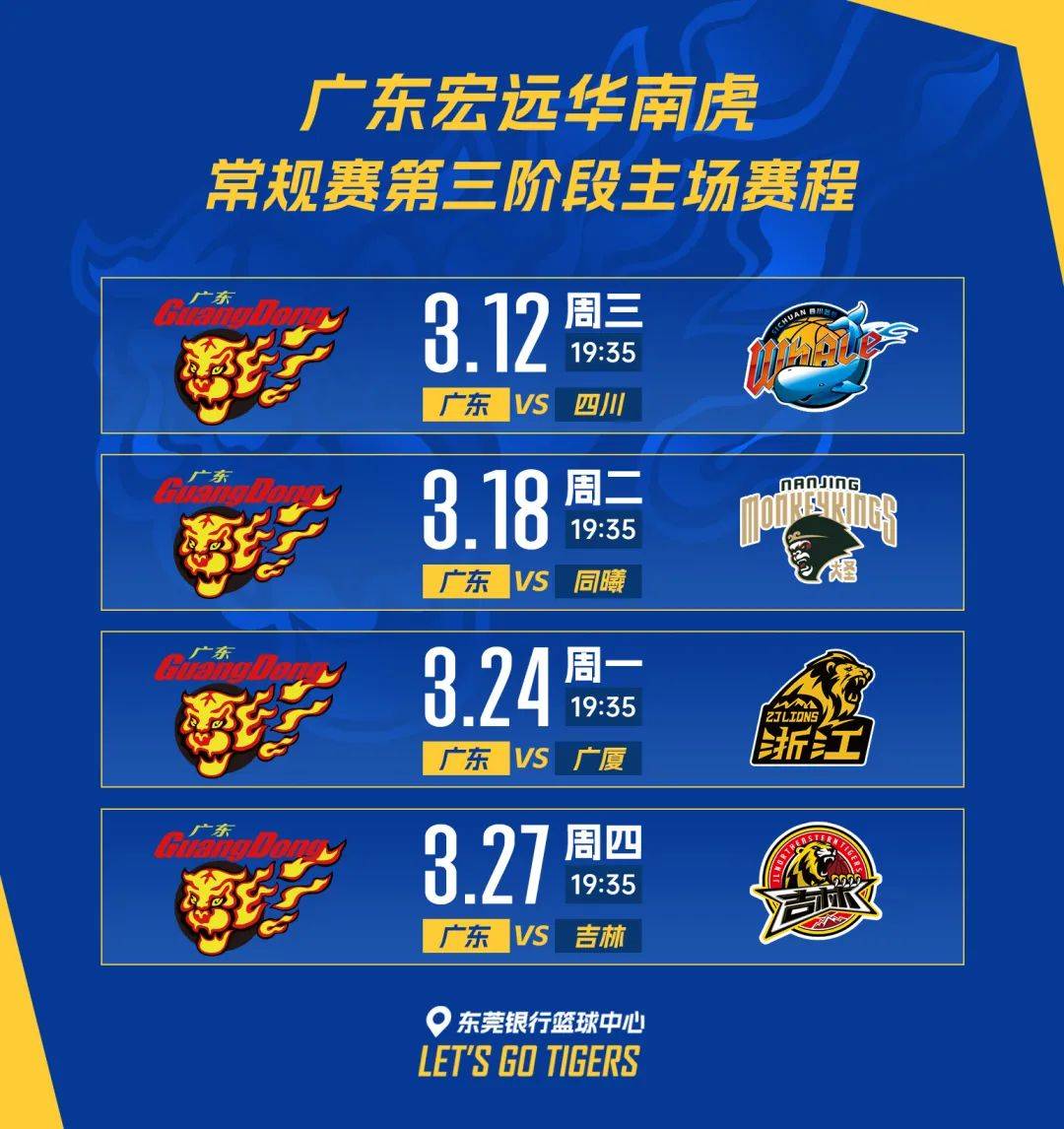 广东虎队在主场大比分胜利,保持领先 广东虎队在主场大比分胜利,保持领先