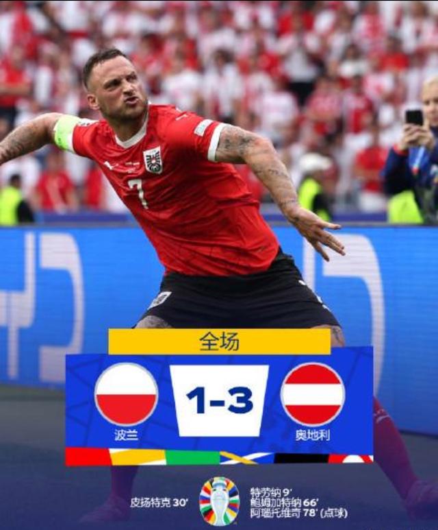 爱体育官方网站-奥地利队实力不减,轻松出线