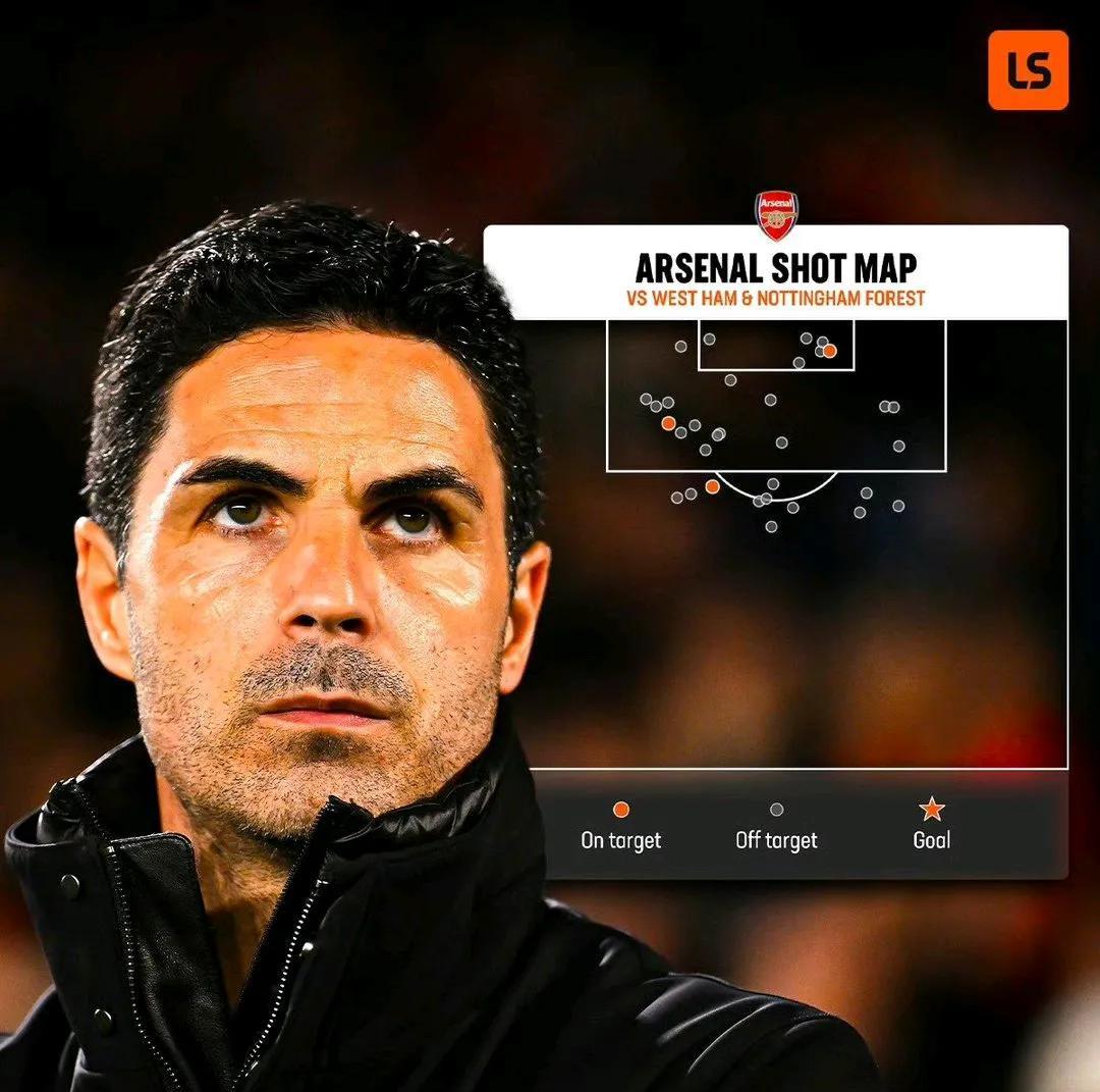 阿森纳主场失分,难以挤入前四 阿森纳主场失分,难以挤入前四