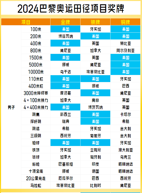 爱体育官方网站-巴黎男篮成功防守，反击得分优势