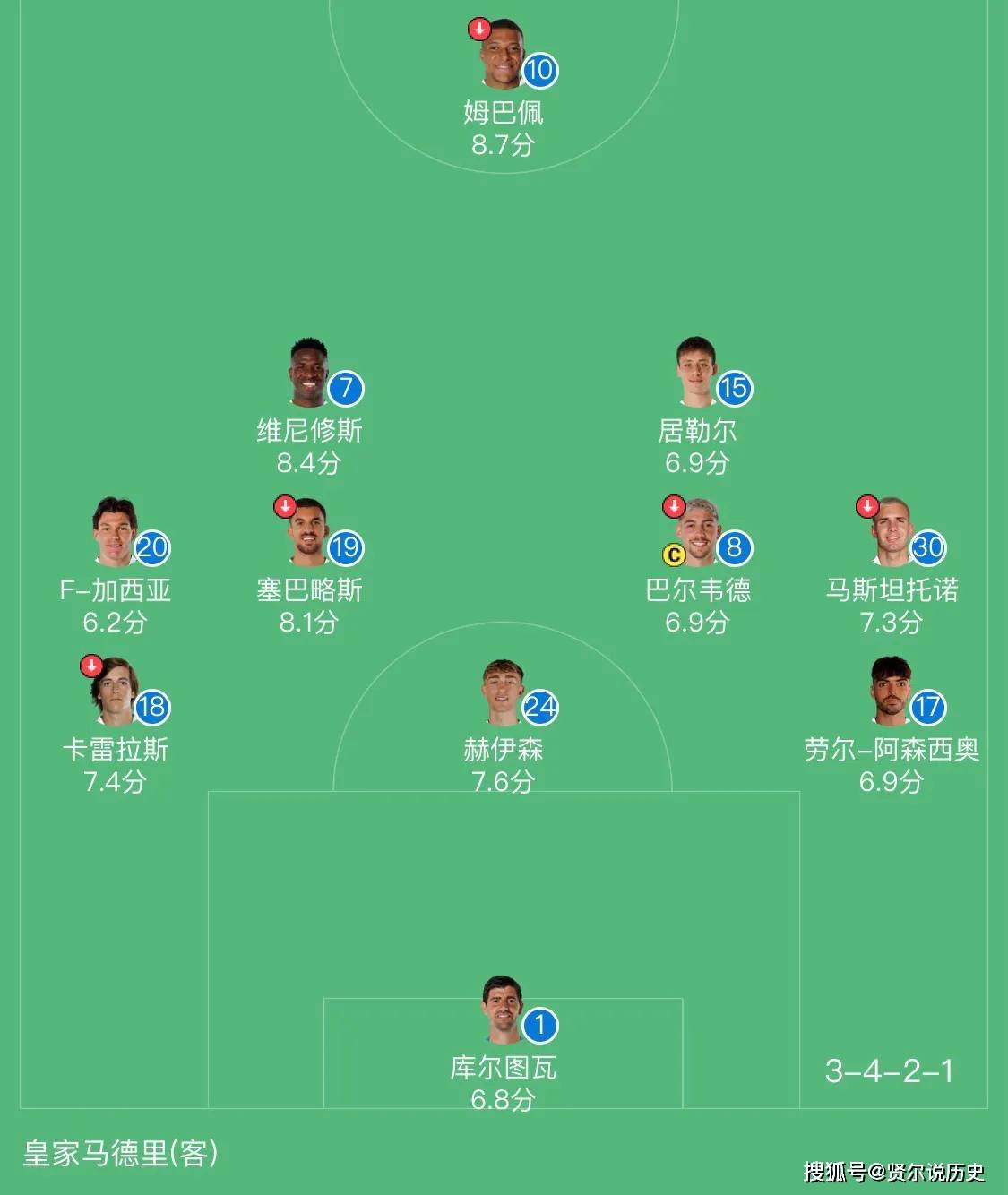 爱体育-皇马主场大胜,拉莫斯梅开二度领跑射手榜