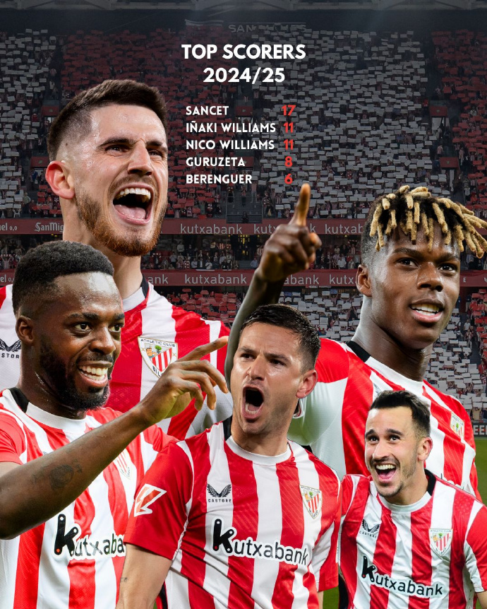 塞维利亚主场对阵毕尔巴鄂竞技，强强对话引爆全场！