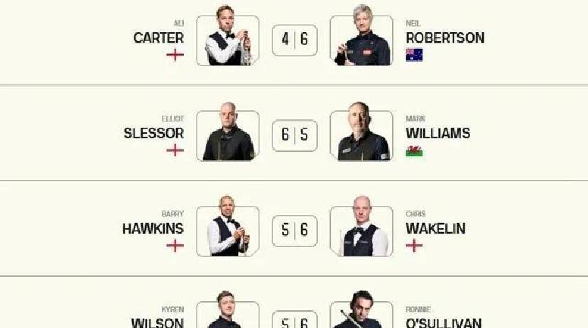 强队对阵，悬念重重，胜负难料