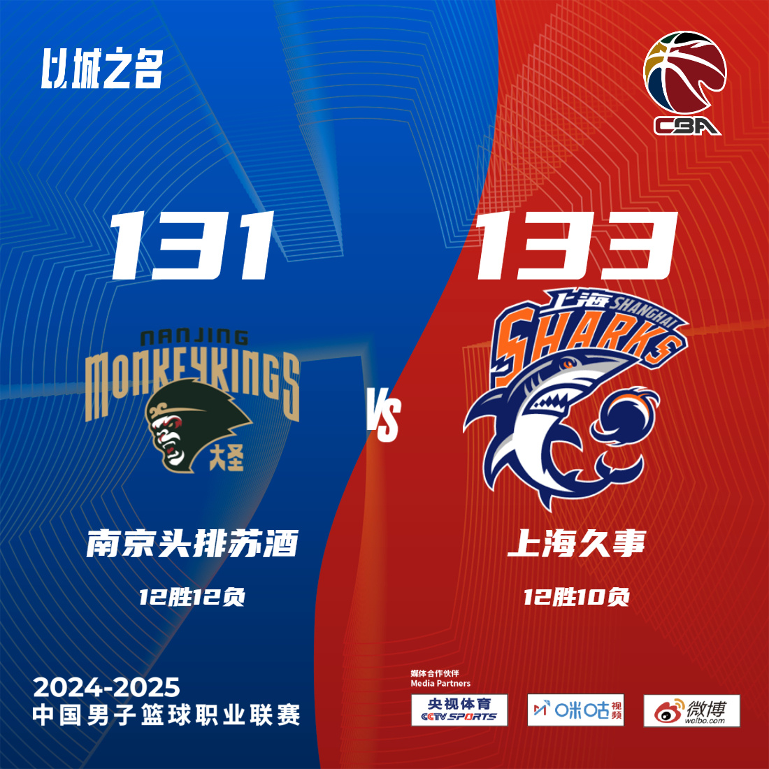 上海男篮全队合力，以胜利回应质疑