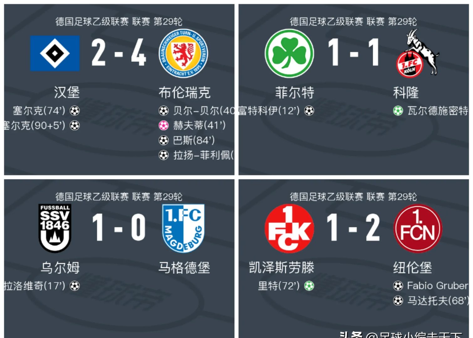 爱体育官网-南欧健将突围成功，晋级八强