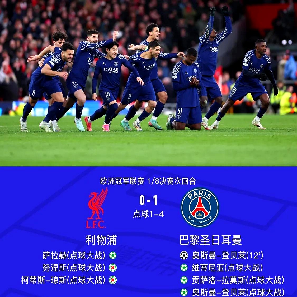 南欧健将突围成功，晋级八强