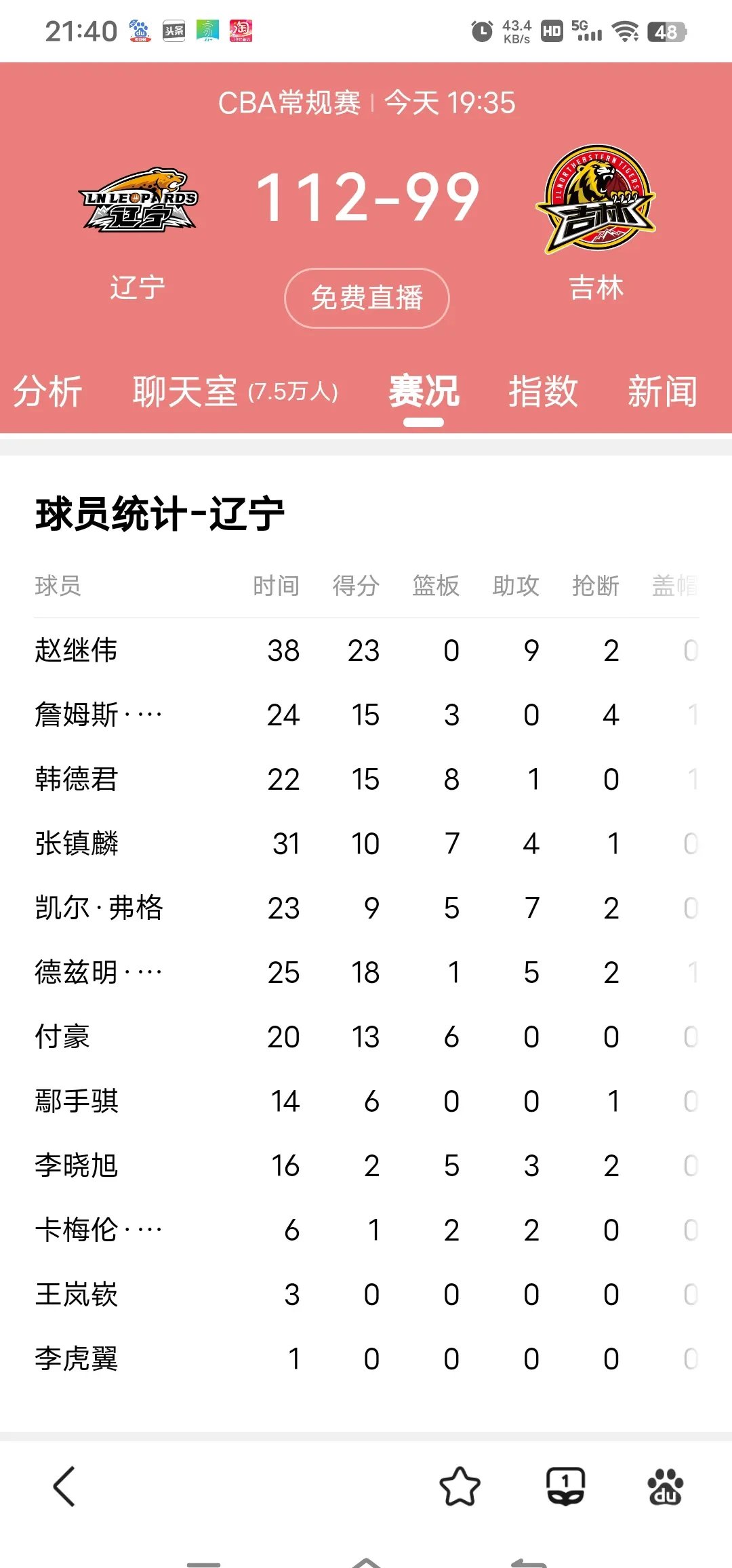 爱体育官方网站-大连一方打出精彩战绩,赢得喝彩