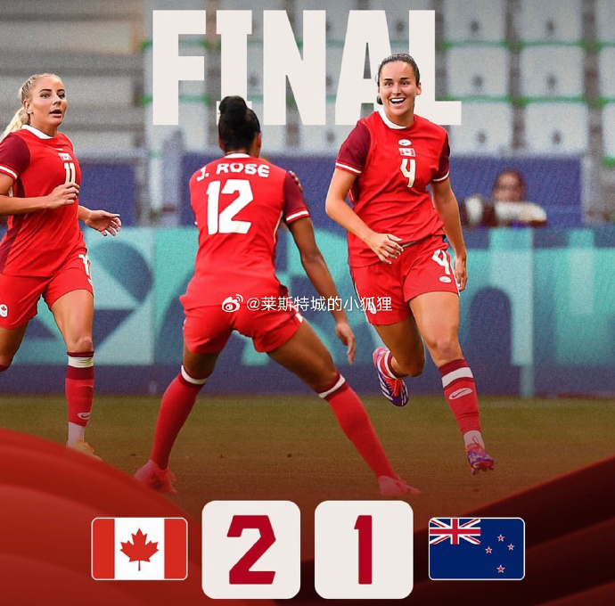 爱体育-加拿大女足队在国际足球领域取得胜利