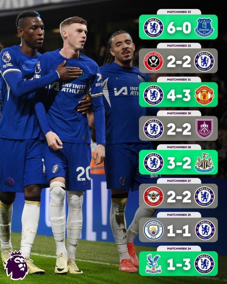 爱体育-切尔西不败，助力球队保持英超不败之身